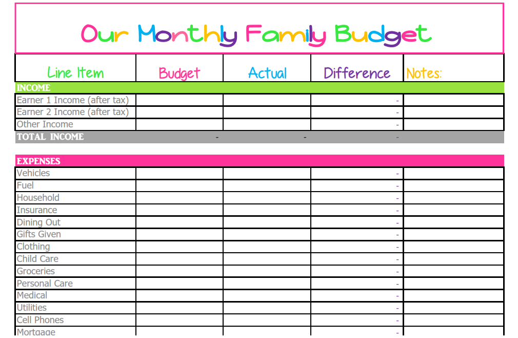 Free Monthly Budget Template - Cute Design in Excel